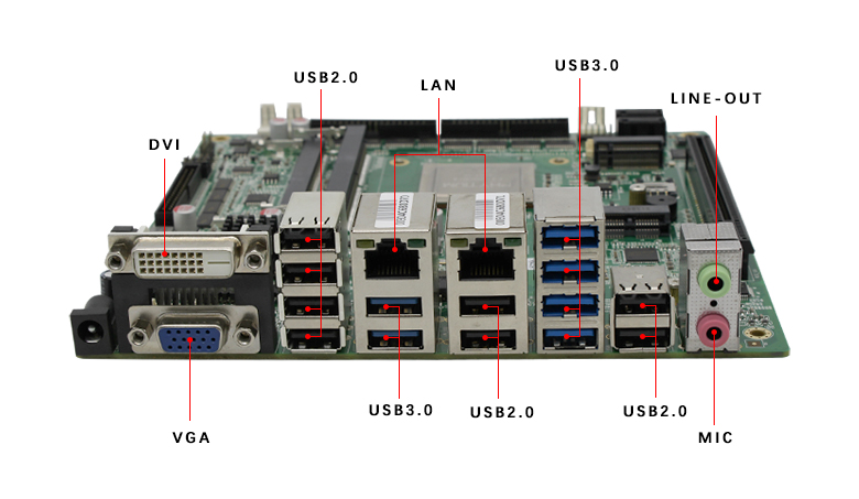 飛騰2000工控主板GM-FT2000(圖5) 飛騰2000工控主板GM-FT2000(圖5)