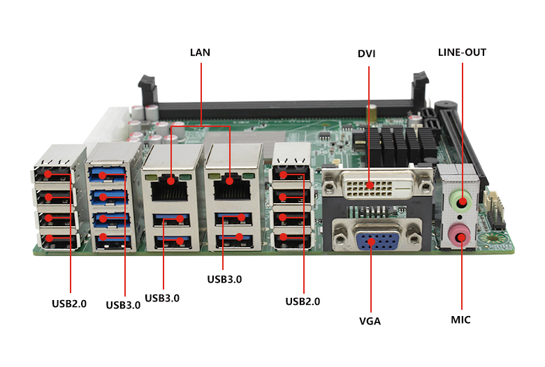 龍芯3A4000工控主板GM-M3A4(圖5) 龍芯3A4000工控主板GM-M3A4(圖5)
