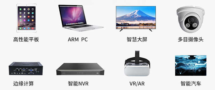 【新品首發】RK3588核心板+底板強強結合 助力邊緣計算方案靈活化實現(圖5) 【新品首發】RK3588核心板+底板強強結合 助力邊緣計算方案靈活化實現(圖5)