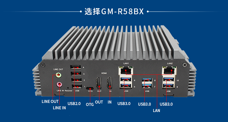 新品 | RK3588邊緣計算帶你打開智能世界新思路！(圖3)