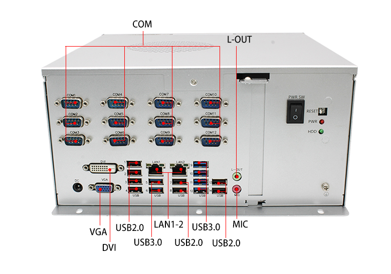 飛騰整機 2000/4國產工控機A3203(圖4) 飛騰整機 2000/4國產工控機A3203(圖4)