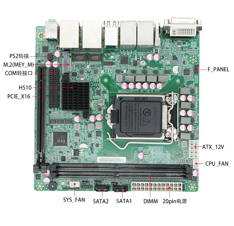 英特爾GM-M1001工控主板(圖5) 英特爾GM-M1001工控主板(圖5)