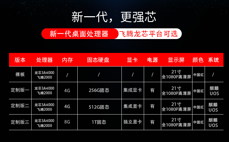 【它來了】基于龍芯3A4000的國產辦公電腦-桌面型機箱來了~