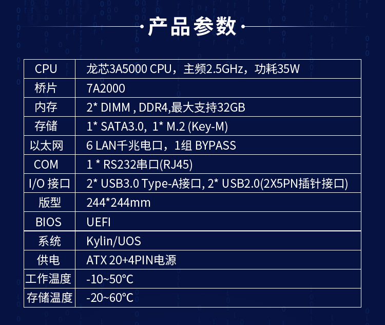 【高能計算機新品發布】龍芯3A5000+7A2000開啟網絡安全主板的新思路(圖5) 【高能計算機新品發布】龍芯3A5000+7A2000開啟網絡安全主板的新思路(圖5)