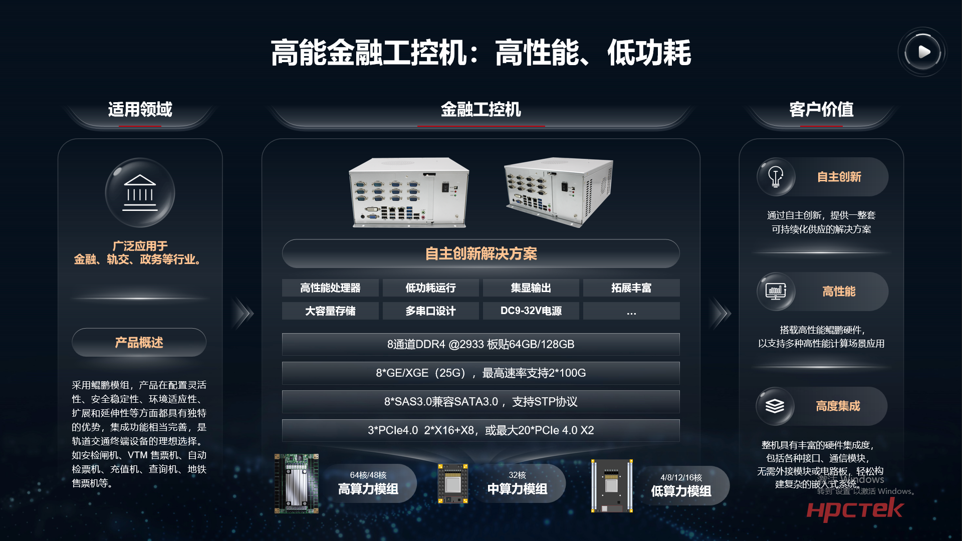 【共贏行業智能化】高能計算機攜手鯤鵬模組金融工控機,受邀參加華為全聯接大會2024!(圖8) 【共贏行業智能化】高能計算機攜手鯤鵬模組金融工控機,受邀參加華為全聯接大會2024!(圖8)